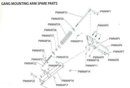 GANG MOUNTING ARM - LOCK NUT - SUIT T PIECE